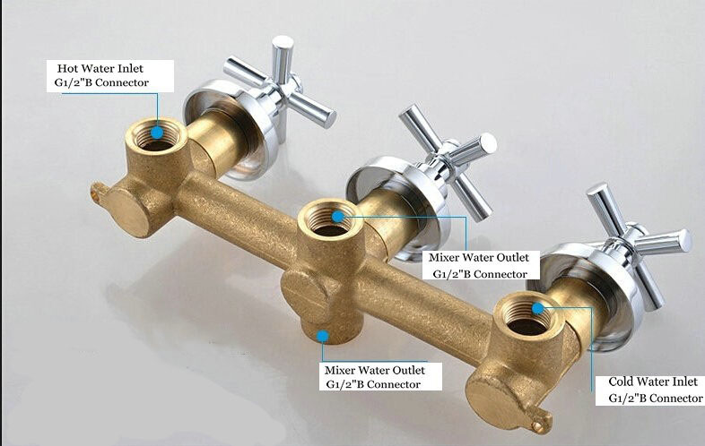bathroom-shower-valve-in-wall-mixer
