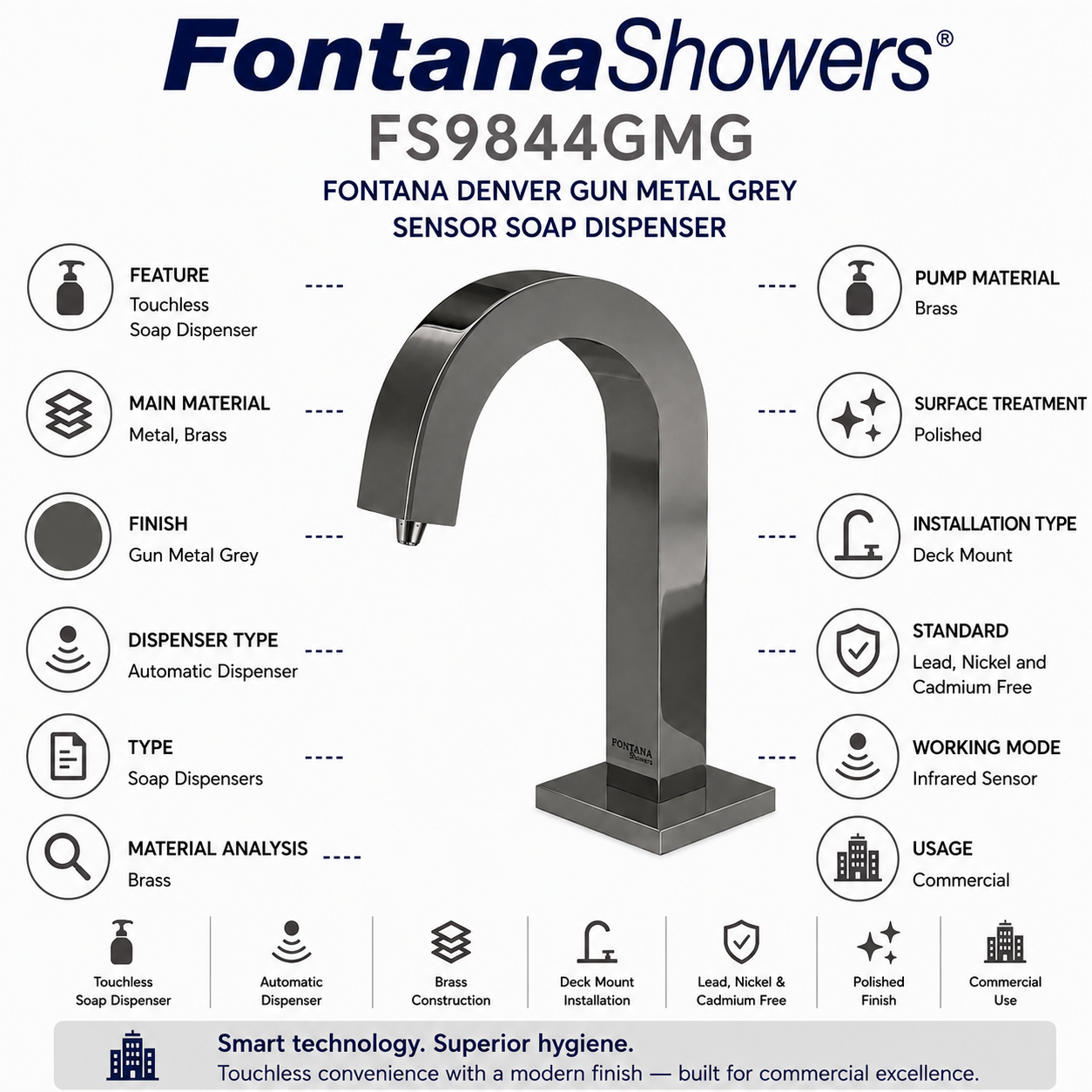 Fontana Gunmetal Shadow Soap Dispenser Feature Diagram