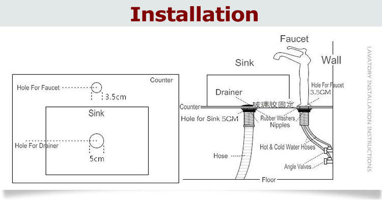 Installation Instructions For Fontana Countertop Bathroom Sink