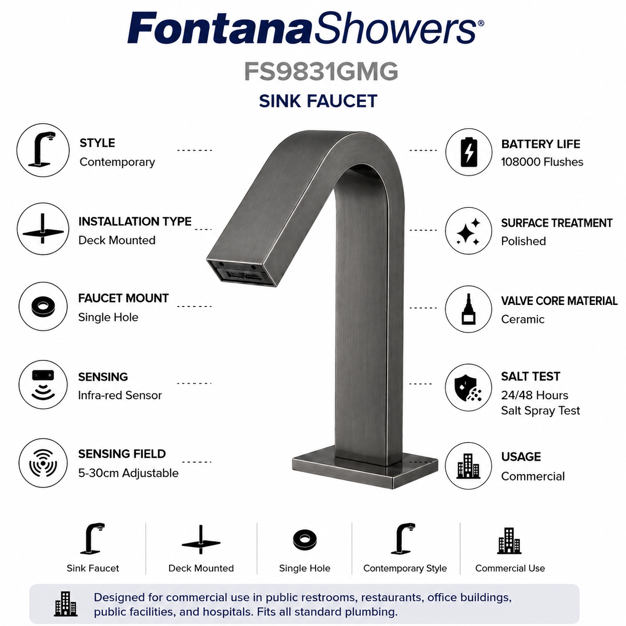 Fontana Atlanta Gun Metal Grey Automatic Sensor Faucet