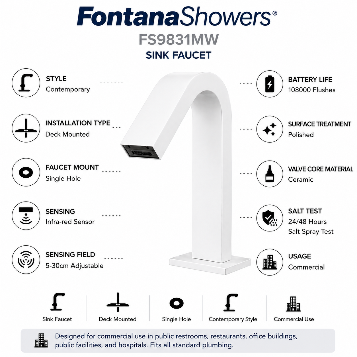 Fontana Atlanta Matte White Faucet Feature Diagram