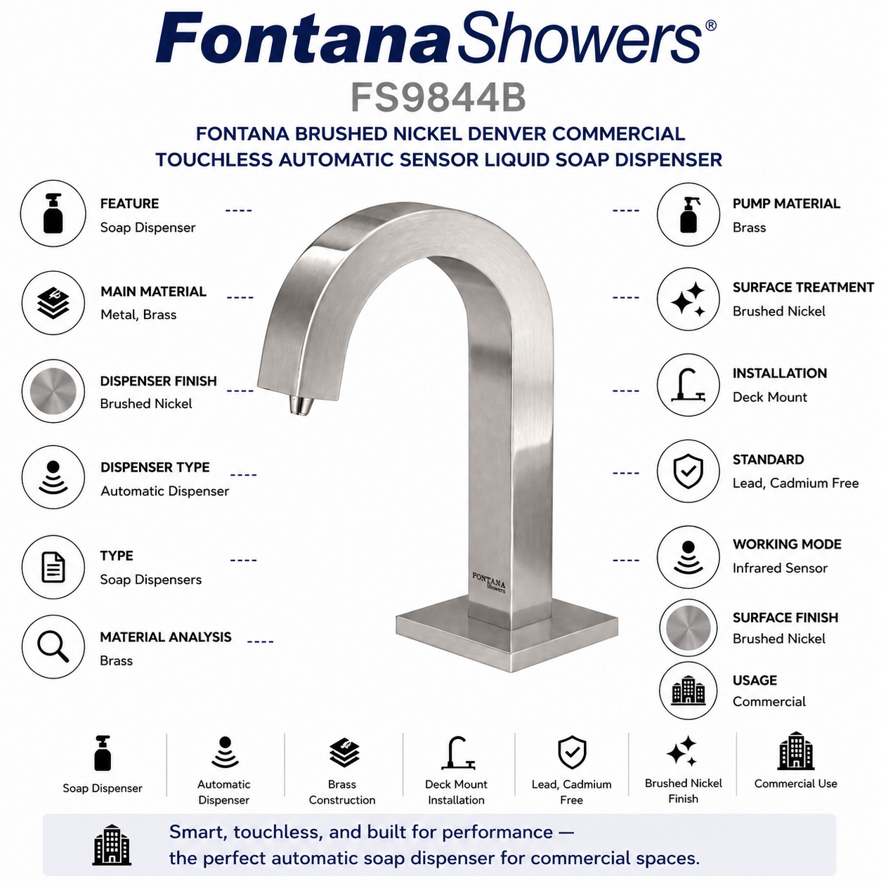 Fontana Denver Brushed Nickel Soap Dispenser Feature Diagram