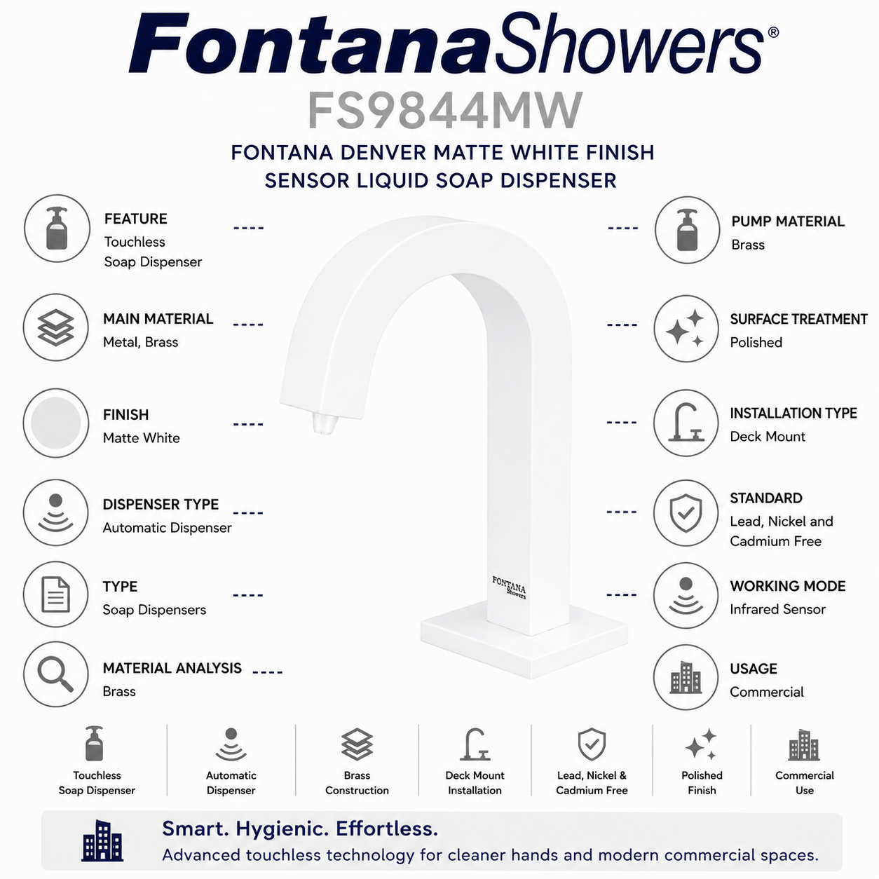 Fontana Arctic White Soap Dispenser Feature Diagram