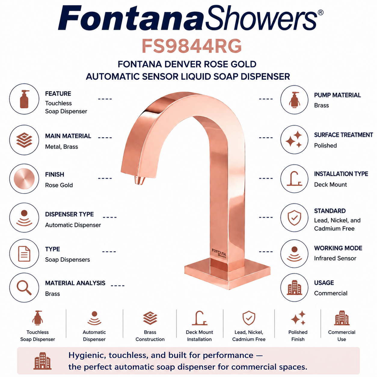 Fontana Rose Luxe Soap Dispenser Feature Diagram