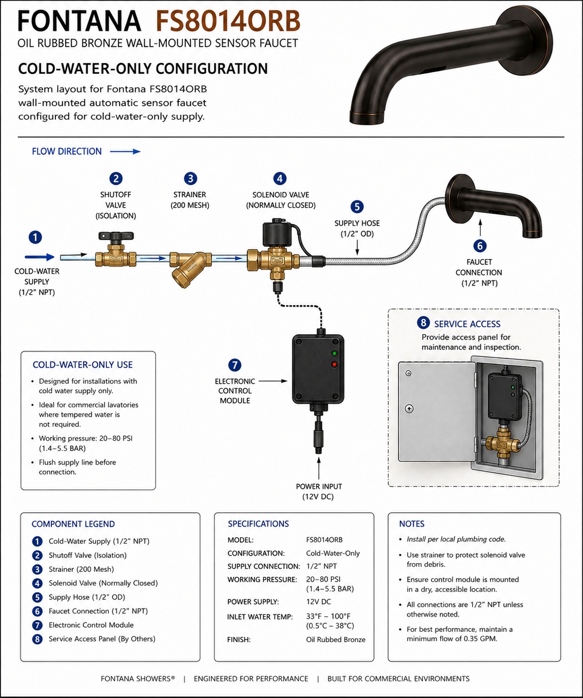 Fontana FS8014ORB cold-water-only configuration drawing showing cold-water supply, shutoff valve, strainer, solenoid valve, control module, supply hose, faucet connection and service access
