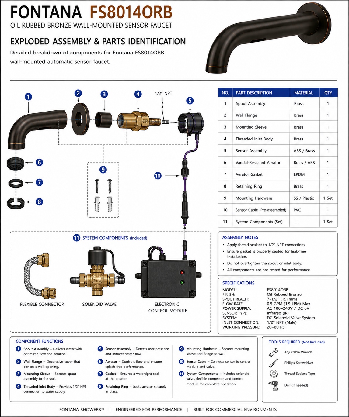 Fontana FS8014ORB exploded assembly and parts identification drawing showing oil rubbed bronze spout, wall flange, mounting sleeve, threaded inlet body, sensor assembly, cable, aerator, gasket, hardware, flexible connector, solenoid valve and control module