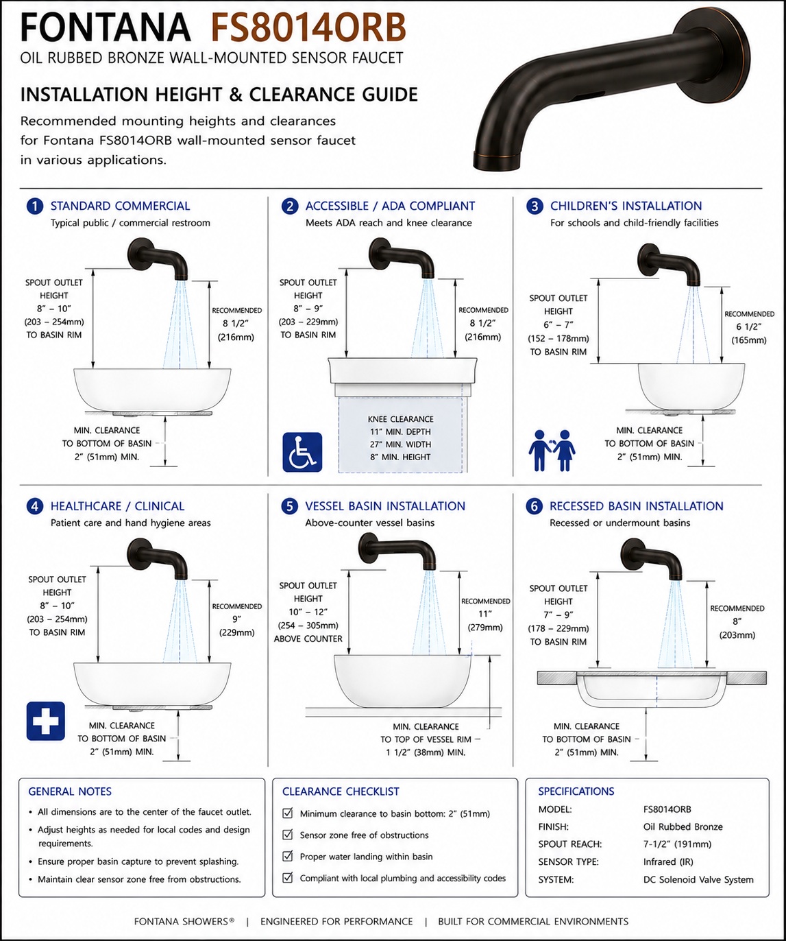Fontana FS8014ORB installation height and clearance guide showing standard commercial, accessible, children’s, healthcare, vessel-basin and recessed-basin mounting recommendations
