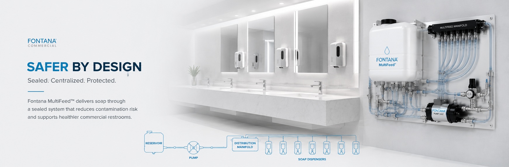 Fontana MultiFeed Safer Commercial Soap Dispensing System Banner