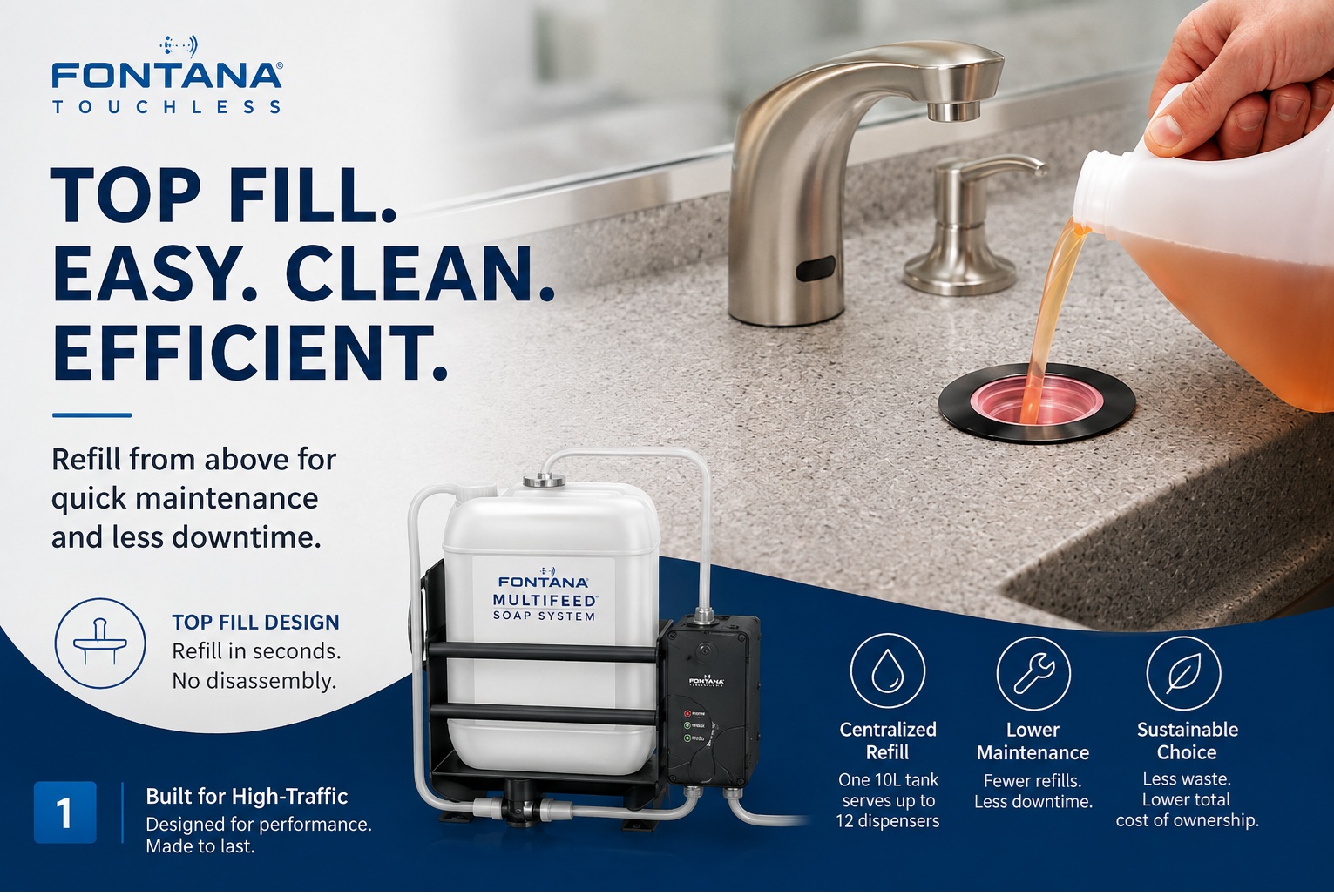Fontana top-fill commercial automatic soap dispenser refill system