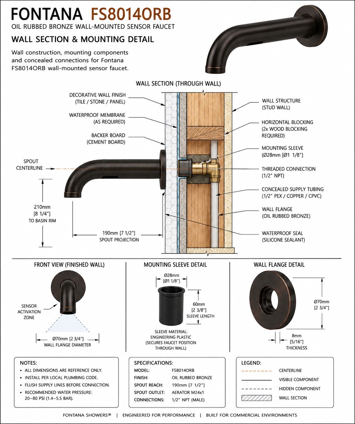 Fontana FS8014ORB oil rubbed bronze wall-mounted faucet wall section and mounting detail showing decorative wall finish, backer board, wall structure, blocking, mounting sleeve, threaded connection, wall flange, waterproof seal and concealed supply tubing
