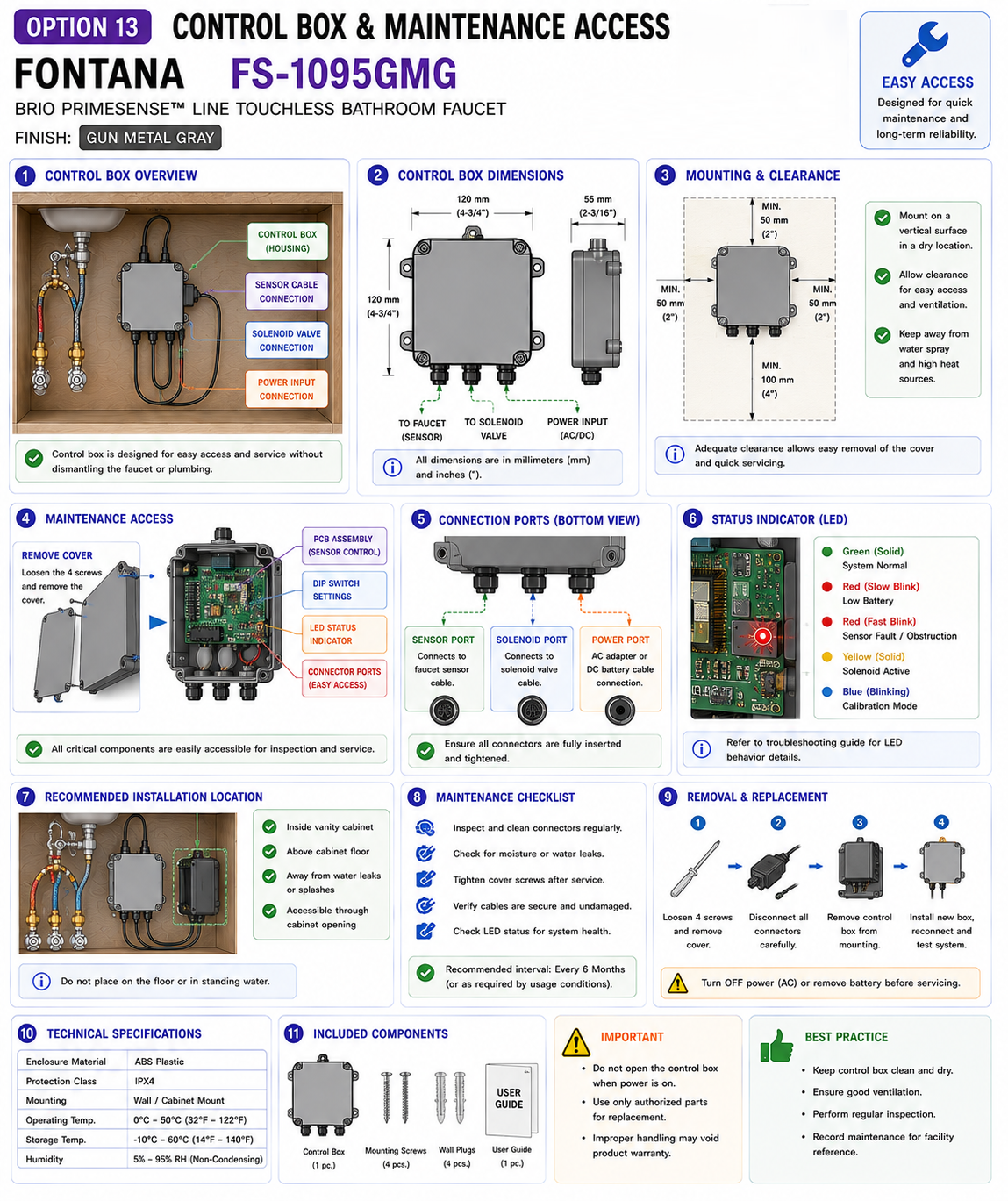 Fontana Brio PrimeSense FS-1095GMG Gun Metal Gray touchless faucet control box and maintenance access drawing showing controller, sensor cable, solenoid connection, power connection, plumbing separation and service clearance