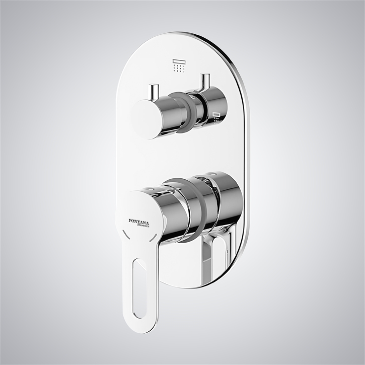Fontana Round Shape Thermostatic Shower Mixer Matte White